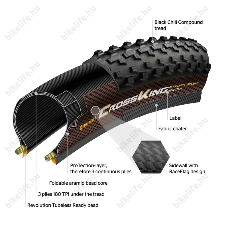 Continental Terra Speed CX ProTection 35-622mm trekking/cross köpeny, hajtogatós, fekete/krém