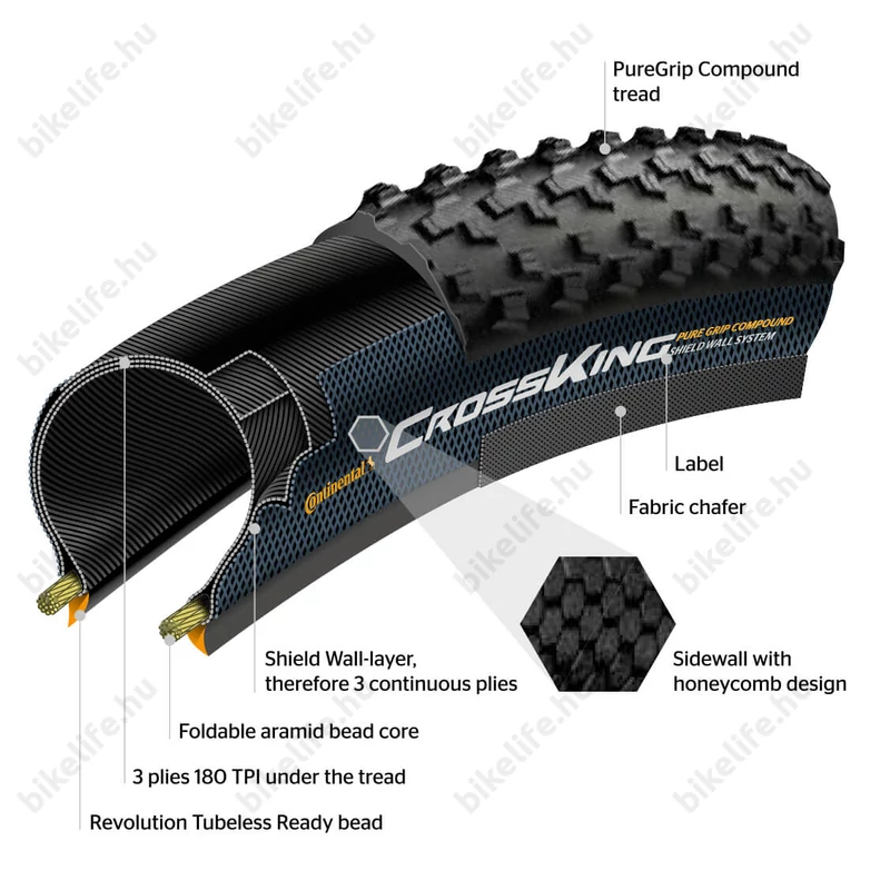 Continental Terra Trail CX ShieldWall 35-622mm trekking/cross köpeny, hajtogatós, fekete