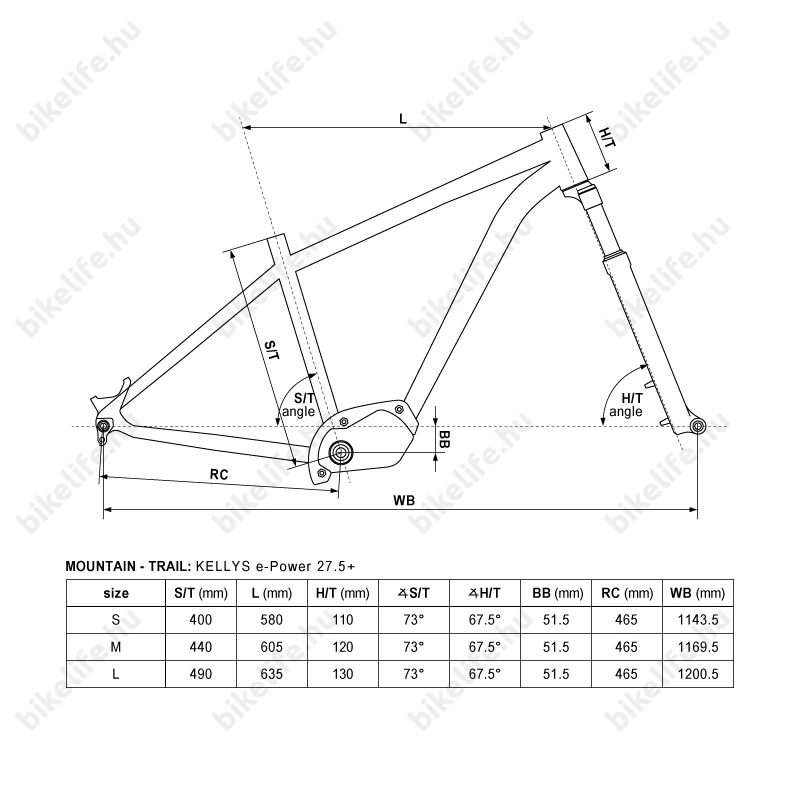 Kellys Tygon R90 Grey férfi 29