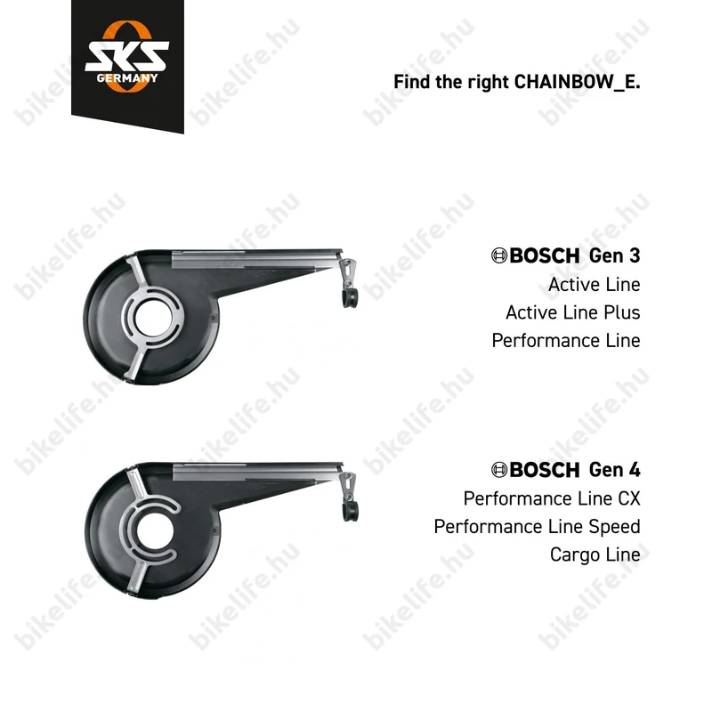 SKS Chainbow-E zárt láncvédő Bosch 4. generációs rendszerekhez 38 fogú lánckerékhez