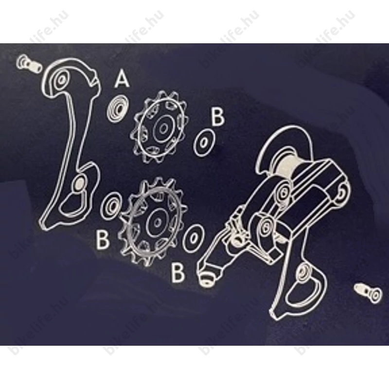 váltógörgők helye a váltószerkezetben