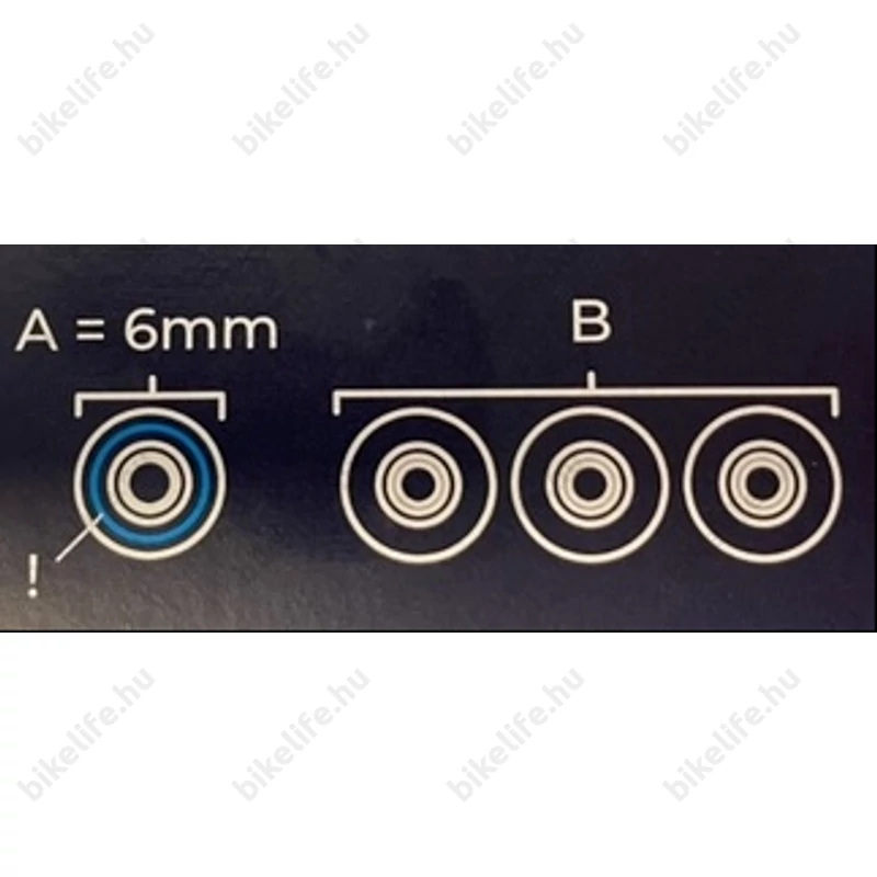 csapágy belső átmérője